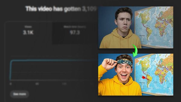 Fix YouTube CTR With Custom Title And Thumbnail Package